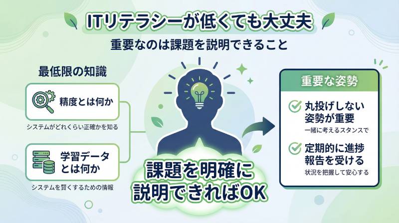 ITリテラシーが低くても依頼できる