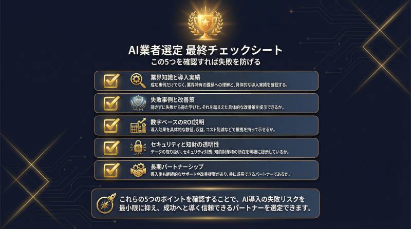 AI業者選定FAQインフォグラフィック