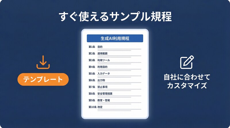 すぐ使える生成AI社内規定のサンプルテンプレート