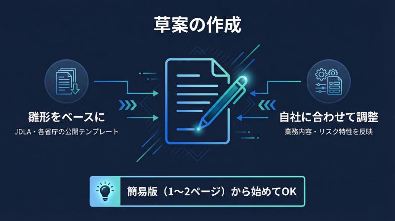 ガイドライン草案作成のインフォグラフィック