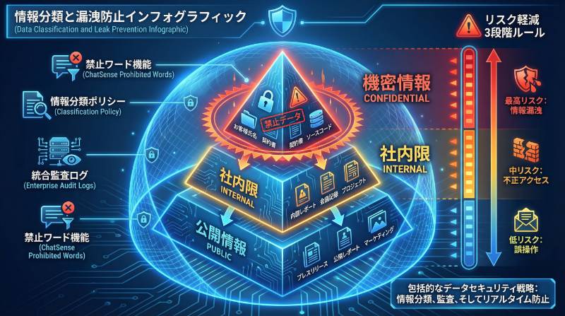 ChatGPTとClaude：文章生成力の比較