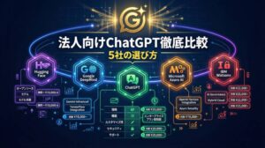 法人向けChatGPT徹底比較 5社の選び方