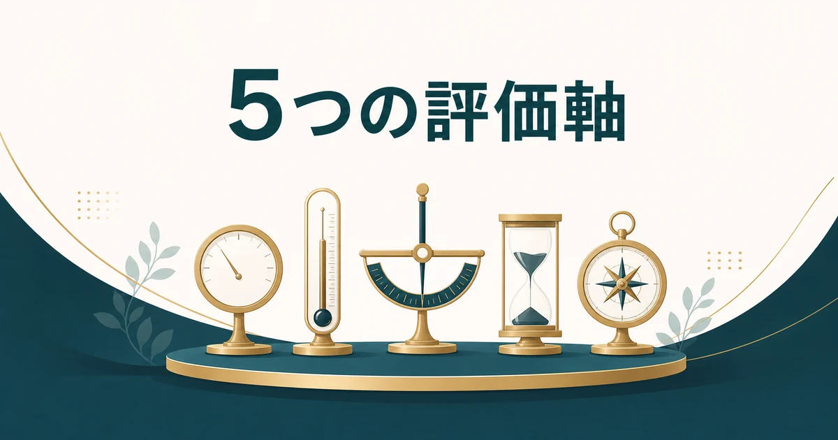 失敗しない「社内FAQ・RAGツール」の選び方とおすすめサービス【2026年最新】の「失敗しない選定の評価軸【比較表の5分類】」に対応する見出し画像