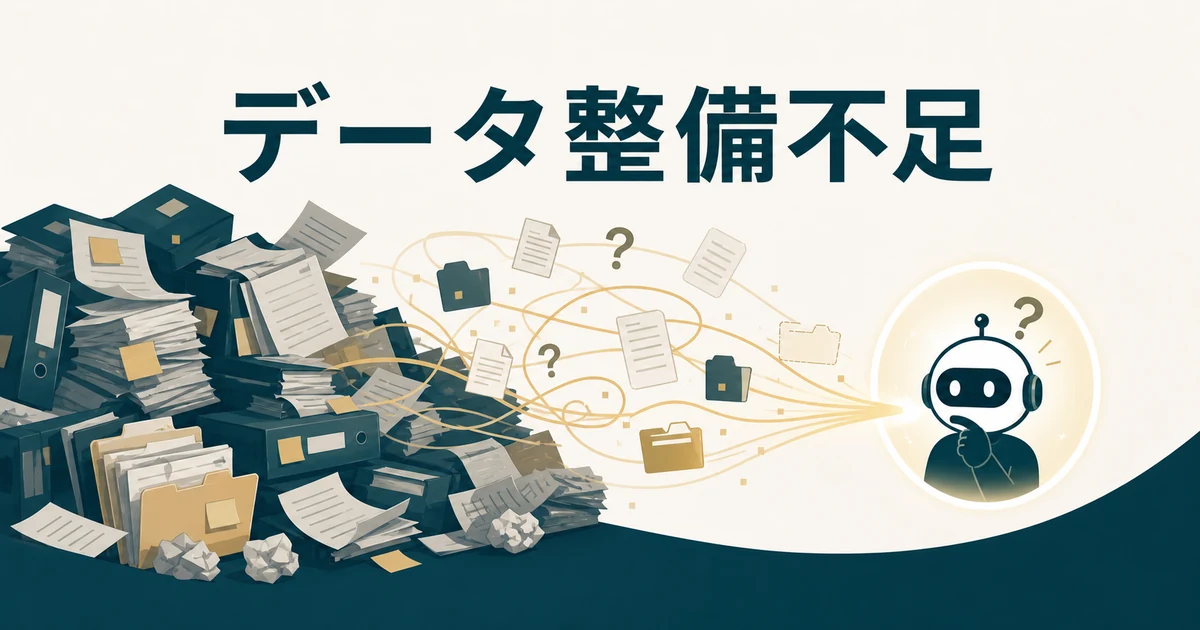 失敗しない「社内FAQ・RAGツール」の選び方とおすすめサービス【2026年最新】の「データ整備不足で精度が出ない（重複・旧版・メタデータ不足）」に対応する見出し画像