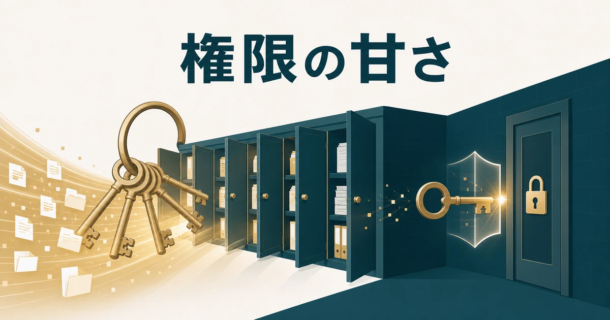 失敗しない「社内FAQ・RAGツール」の選び方とおすすめサービス【2026年最新】の「権限設定の甘さと情報漏洩（全部できるagentは全部やられる/間接プロンプトインジェクション）」に対応する見出し画像
