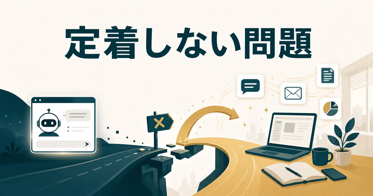 失敗しない「社内FAQ・RAGツール」の選び方とおすすめサービス【2026年最新】の「日常業務に組み込めず定着しない（マイアシスタント設計/改善ループ）」に対応する見出し画像