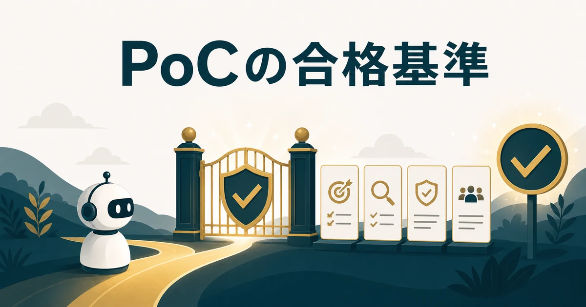 失敗しない「社内FAQ・RAGツール」の選び方とおすすめサービス【2026年最新】の「PoCの評価項目と合格基準（50〜100問/権限外0件/出典正確性95%/回答拒否90%）」に対応する見出し画像