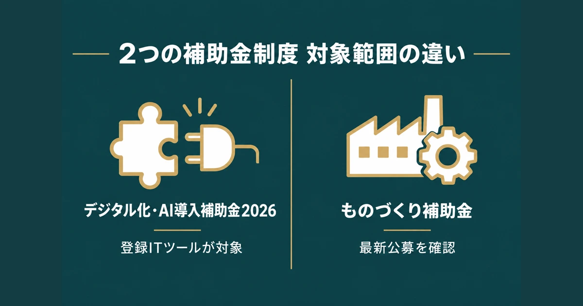 補助金制度2つの対象範囲比較