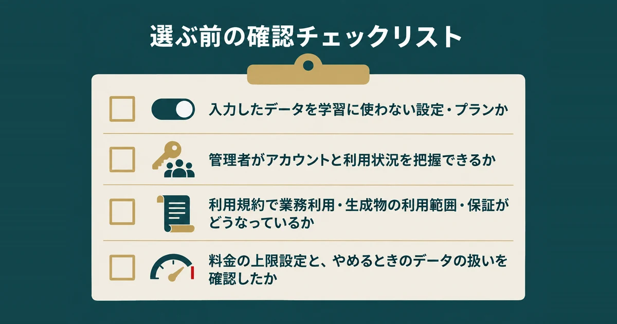 格安AIツールのデメリットと失敗パターン7選｜削っていいコストの境界線：データ・管理・規約・料金を選ぶ前に確かめる4項目の図解