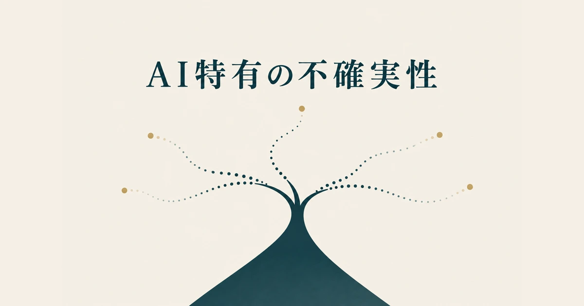 通常のシステム開発と違う「AI特有の不確実性」