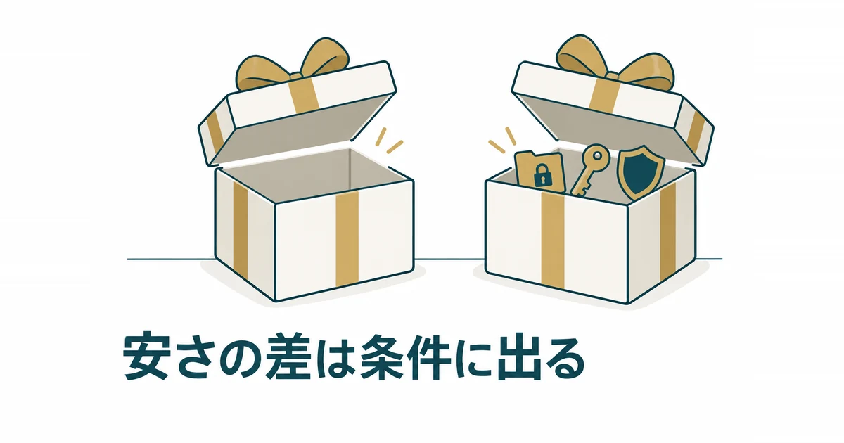 格安AIツールのデメリットと失敗パターン7選｜削っていいコストの境界線：同じような箱の中身にデータ保護・管理・保証の差があるイラスト