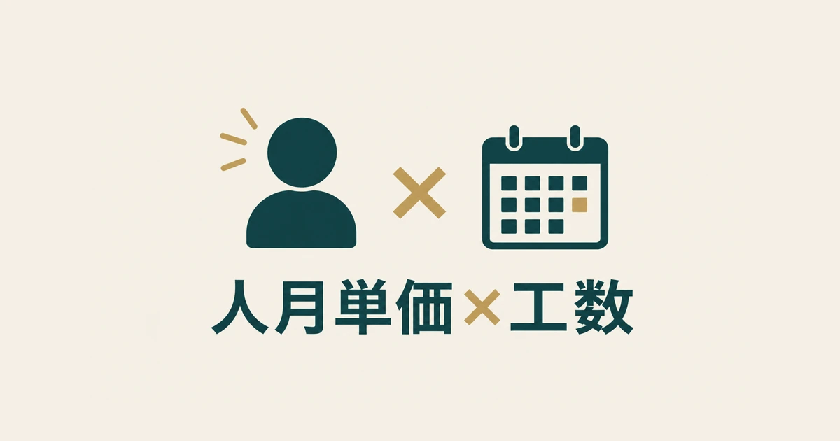 開発費（人月単価×工数）