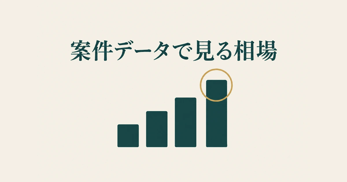 案件データで見る人月単価の目安