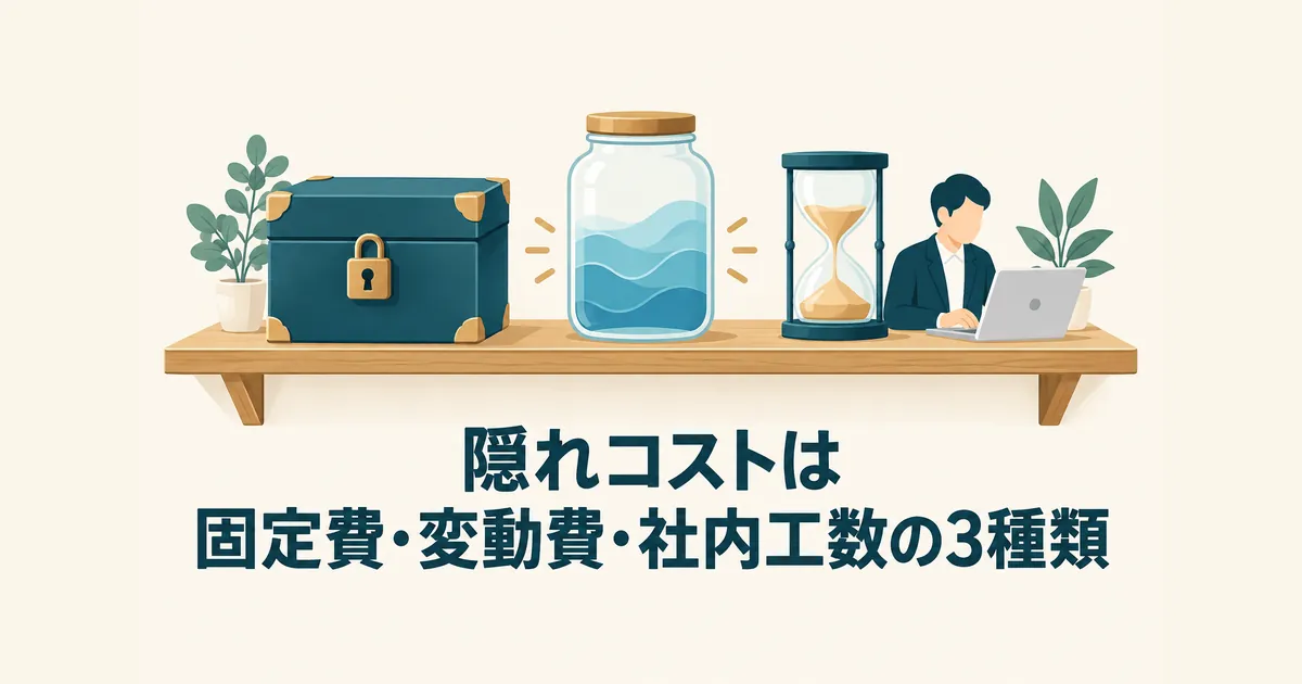 AI導入の隠れコスト12項目｜ランニングコストを見越した年間予算の組み方｜隠れコストは固定費・変動費・社内工数の3種類