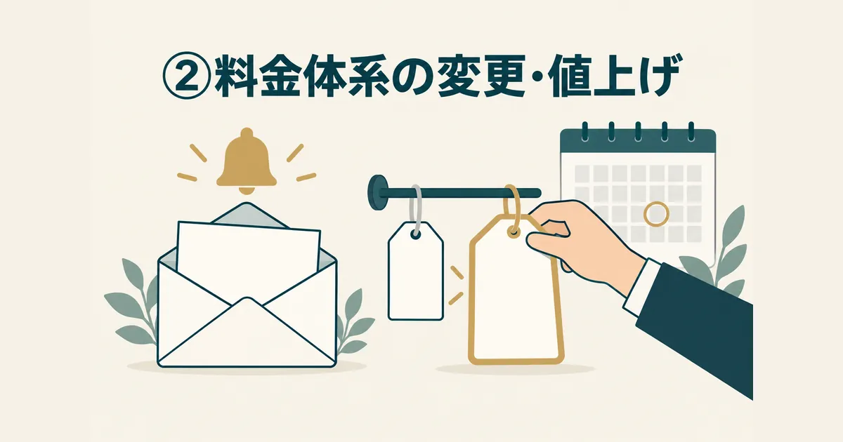 AI導入の隠れコスト12項目｜ランニングコストを見越した年間予算の組み方｜②料金体系の変更・値上げ