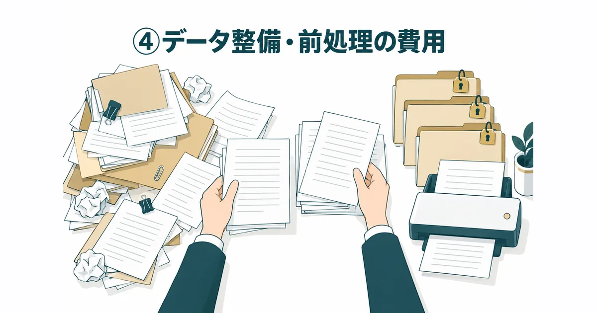 AI導入の隠れコスト12項目｜ランニングコストを見越した年間予算の組み方｜④データ整備・前処理の費用