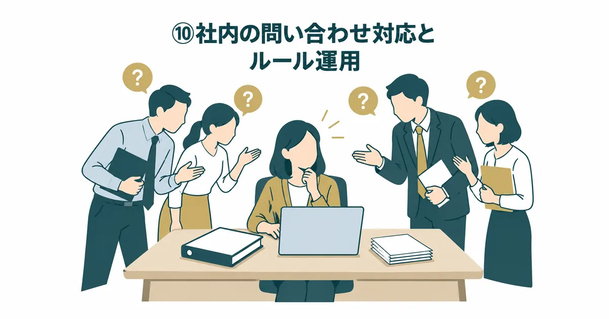 AI導入の隠れコスト12項目｜ランニングコストを見越した年間予算の組み方｜⑩社内の問い合わせ対応とルール運用