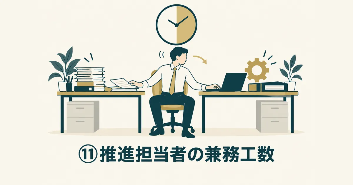 AI導入の隠れコスト12項目｜ランニングコストを見越した年間予算の組み方｜⑪推進担当者の兼務工数