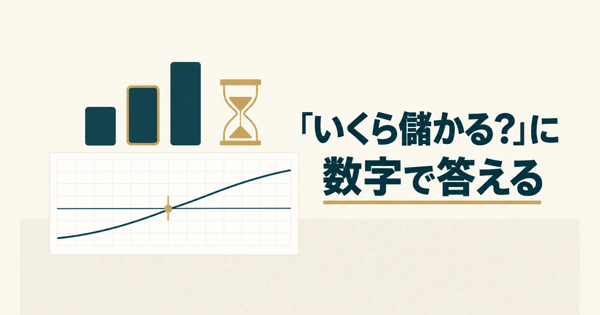 AI導入のROI・費用対効果 計算：AI導入ROIと投資回収期間の試算