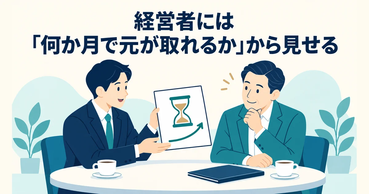 AI導入のROI・費用対効果 計算：経営者には「何か月で元が取れるか」から見せる