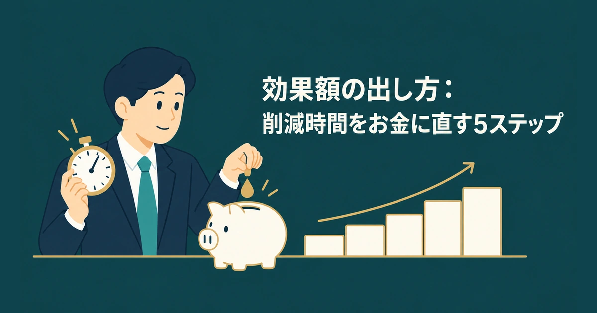 AI導入のROI・費用対効果 計算：効果額の出し方：削減時間をお金に直す5ステップ