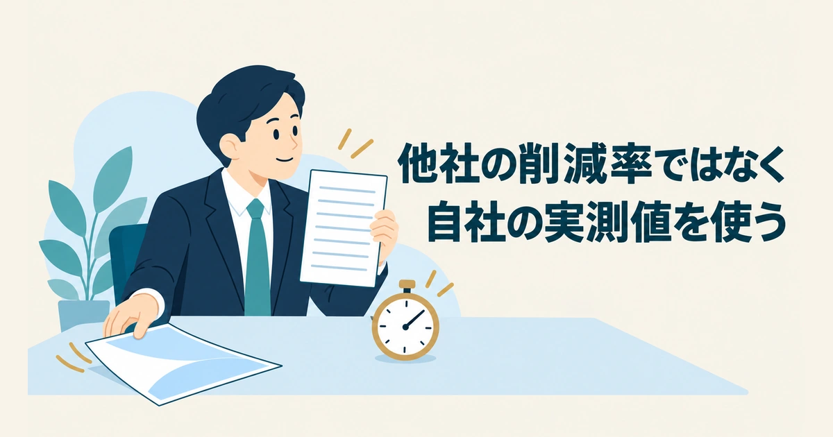 AI導入のROI・費用対効果 計算：他社の削減率ではなく自社の実測値を使う