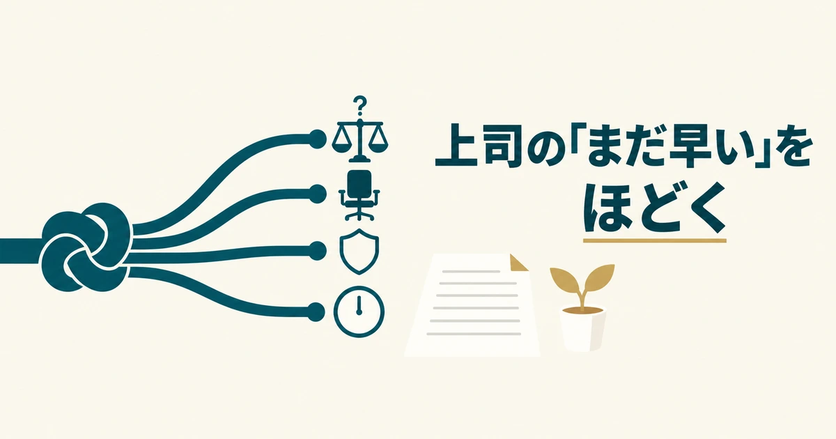 上司の「まだ早い」という懸念をほどき、小さなAI試行計画につなげる図