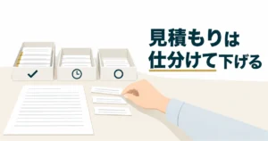 AI導入の見積もり交渉で、見積書を必須・あとで・なくてよいに仕分けて費用を見直す場面