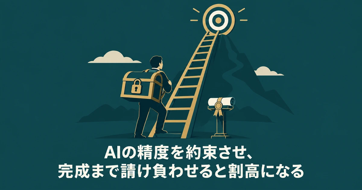 AI導入の見積もり交渉：AIの精度を約束させ、完成まで請け負わせると割高になる