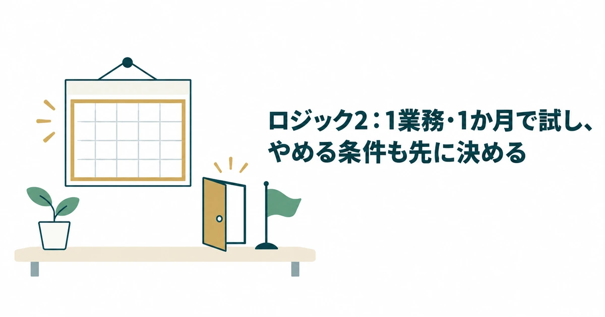 1業務・1か月のAI試行と、続行・中止の出口を示す道具